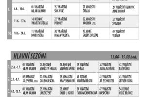 Za vinařem do Velkých Bílovic